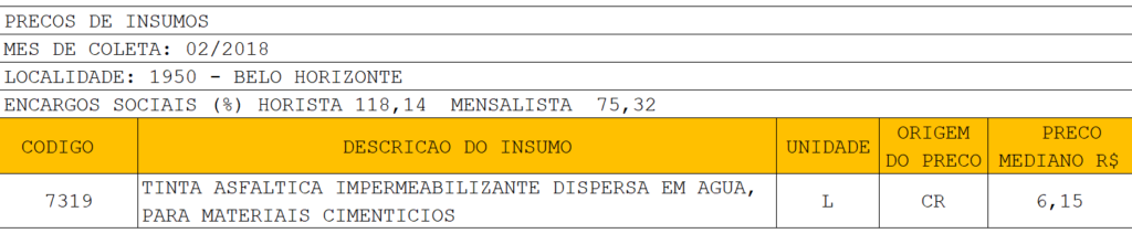 Tabela Sinapi de Belo horizonte
