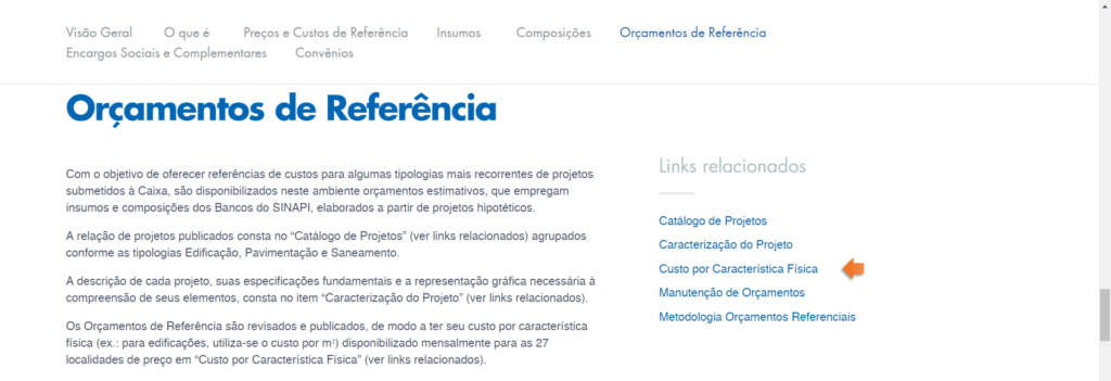 Orçamentos de referência da SINAPI