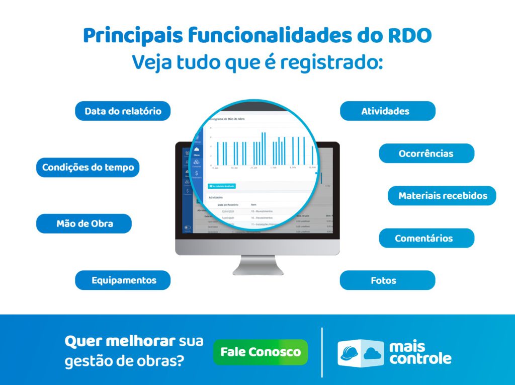 relatório diário de obras para gestão de obras mais eficiente
