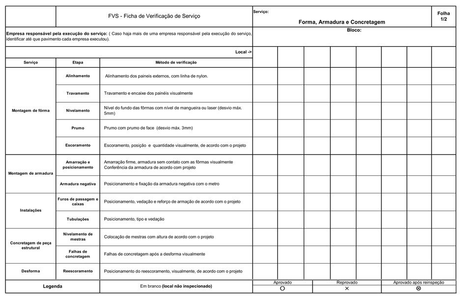 Exemplo de Ficha de Verificação de Serviço Exemplo de Ficha de Verificação de Serviço