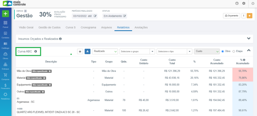 curva abc software de gestão de obras