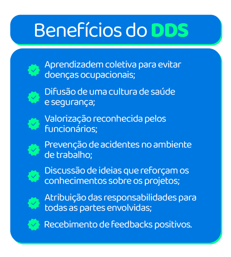 Temas DDS