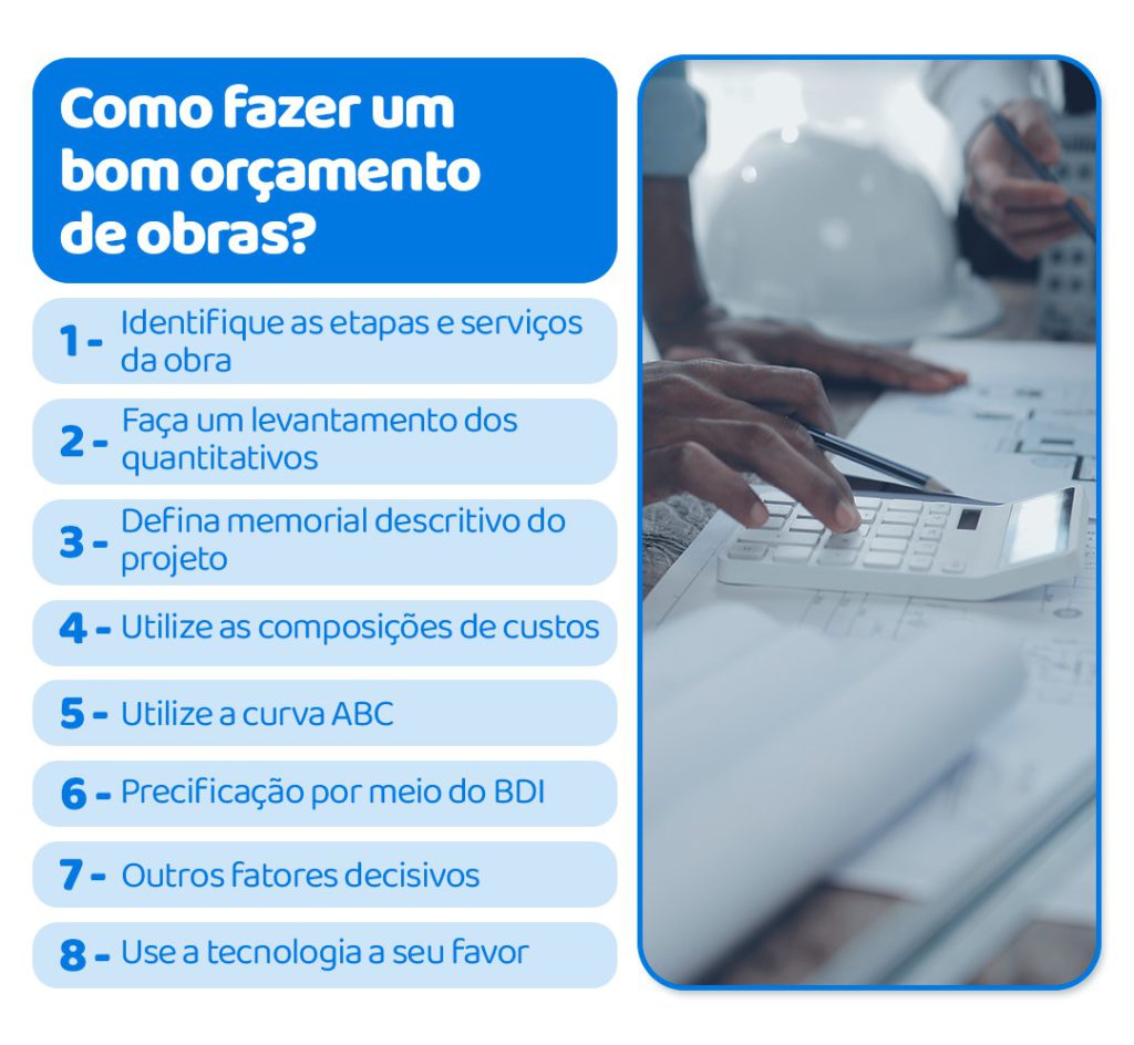 Orçamento de Obras: passo a passo