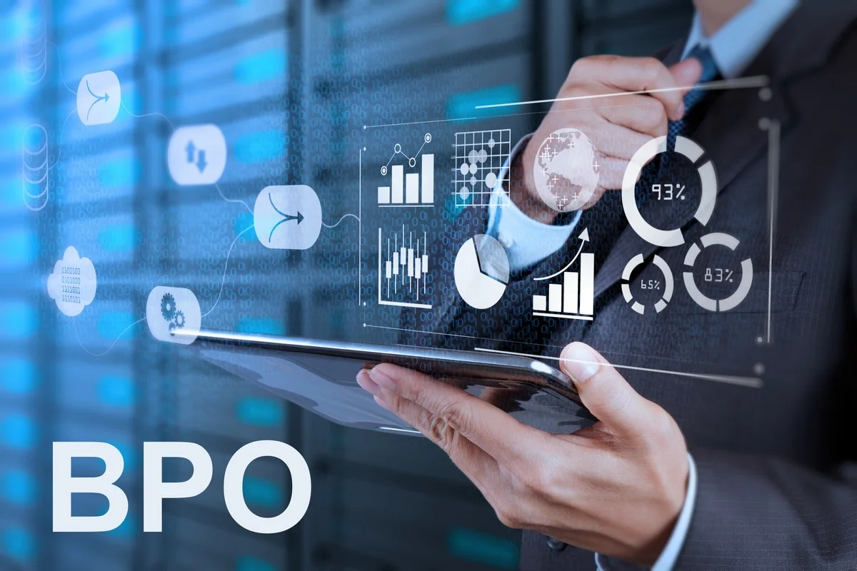 BPO Financeiro